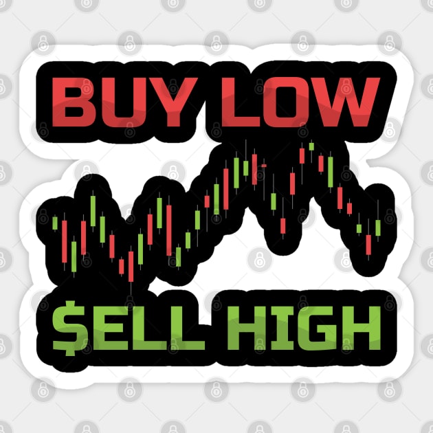 Buy Sell - Gift for Traders Stock Market Trading Buy Sell Sticker by Riffize